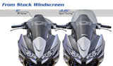 KAWASAKI NINJA 650 2020-2025