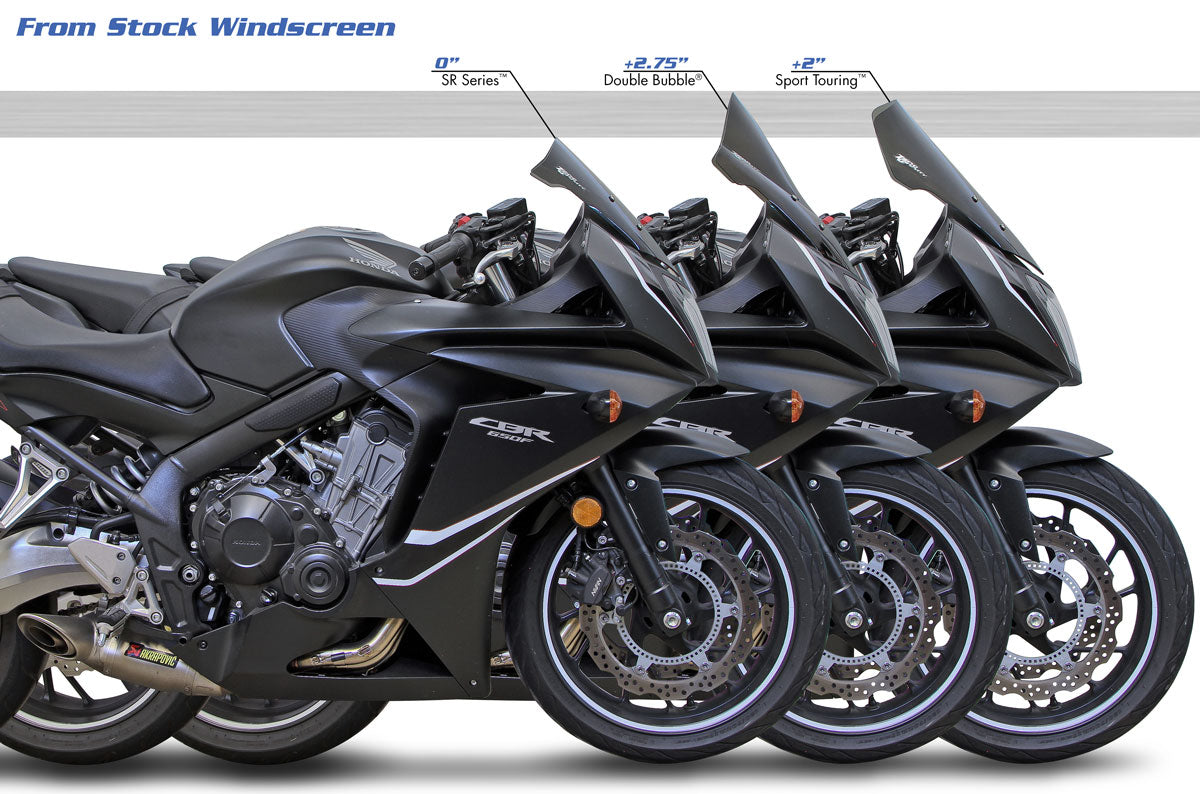 Cbr650f touring deals