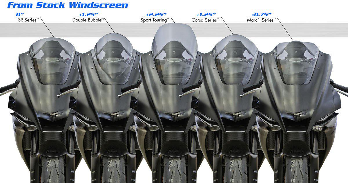 Yamaha YZF R1 / R1M 2020-2023