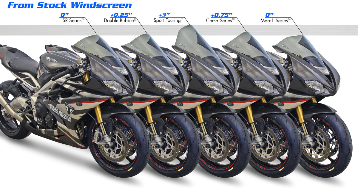 ディスティネーション2 2021 Triumph Daytona Moto2 765 Limited Edition Review | MC